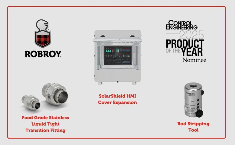 Product of the Year Nominations